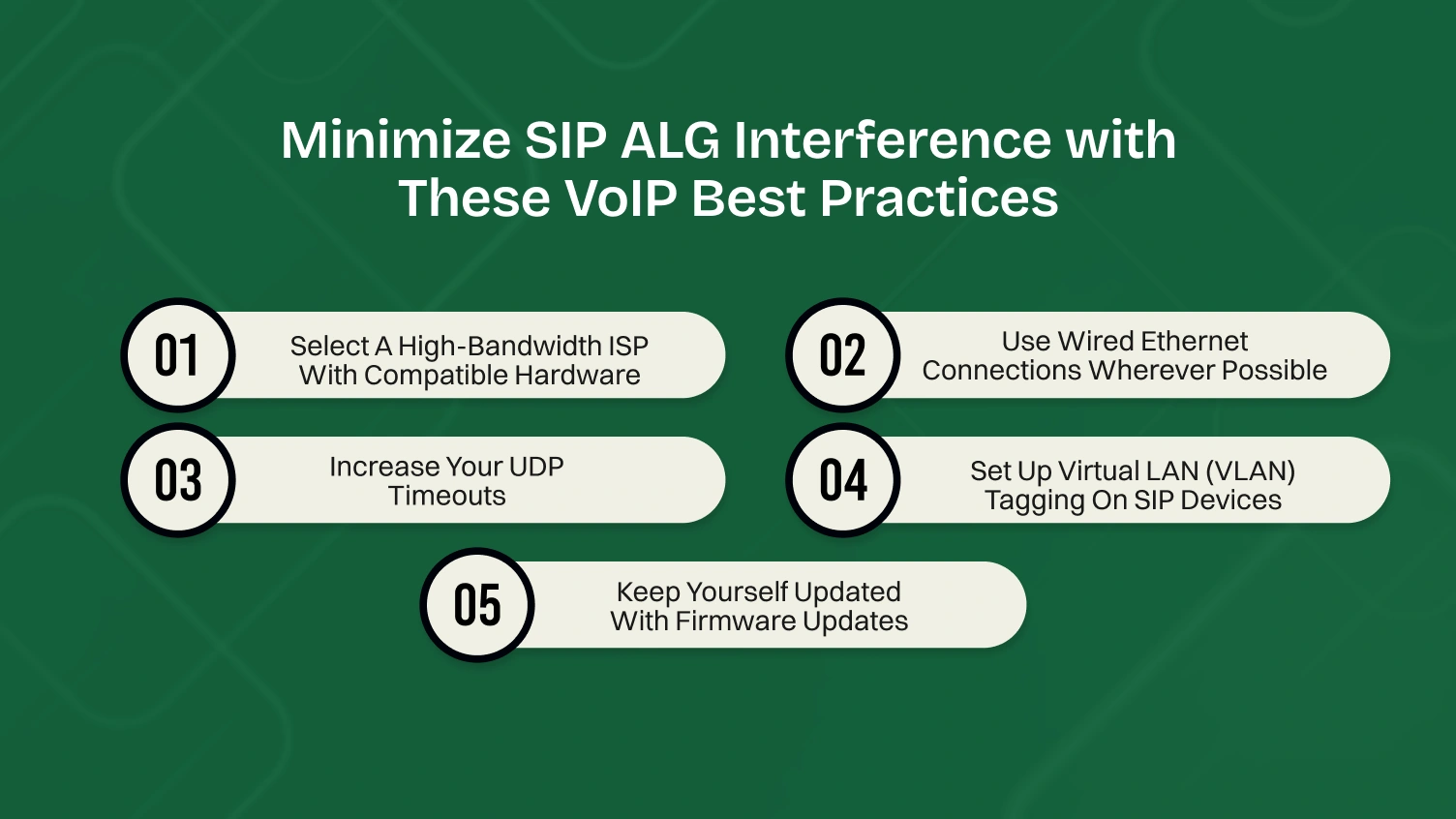 This infographics provides voip best practices.