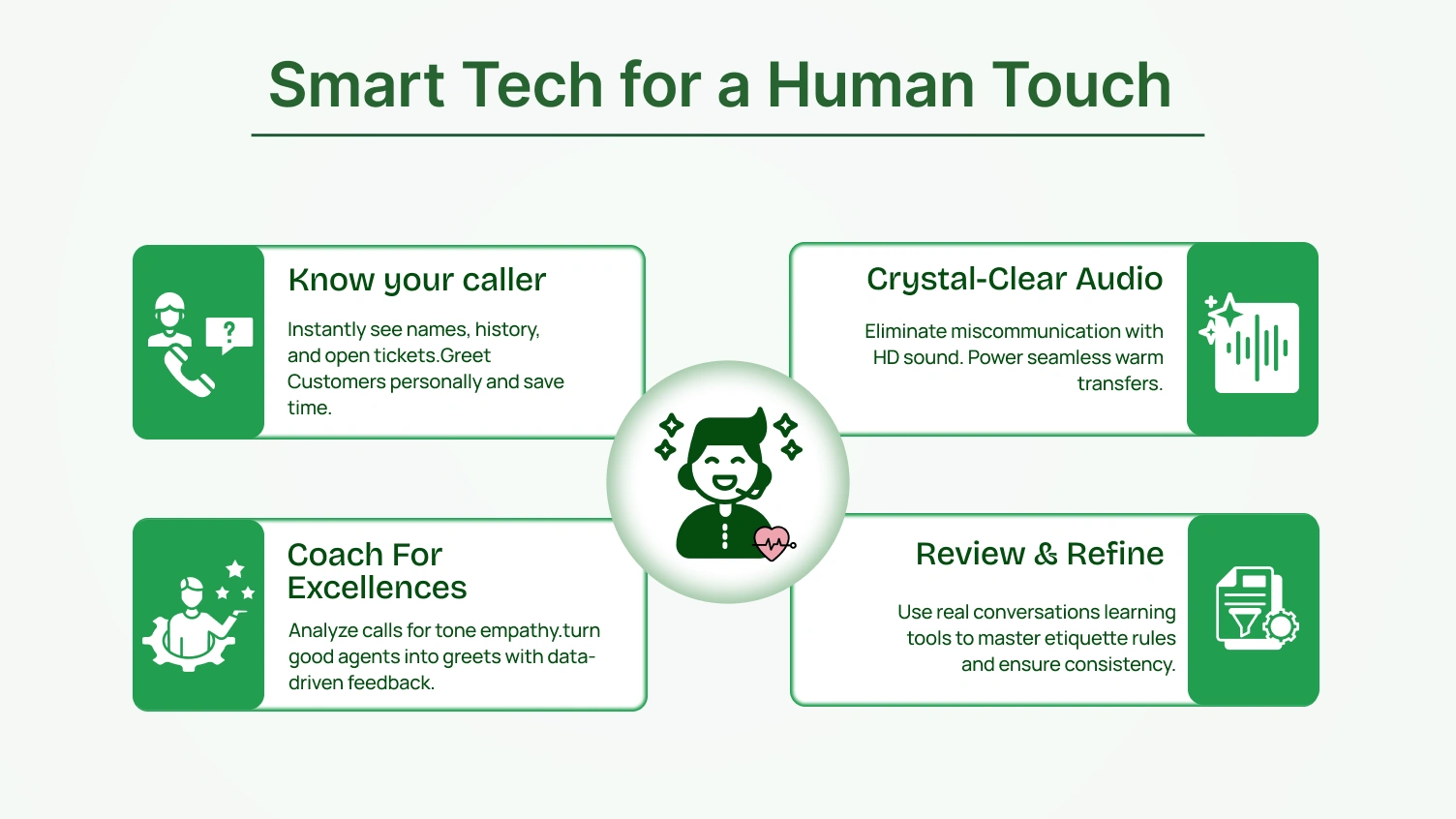 Smart tech for a human touch