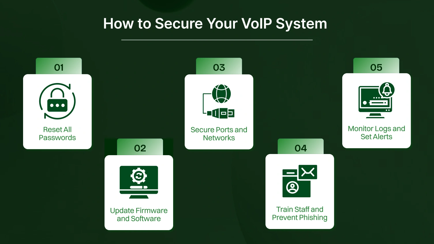 How to secure a VoIP system