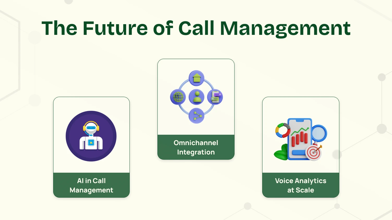 Graphic outlining the future of Call Management, highlighting three key trends: AI in Call Management, Omnichannel Integration, and Voice Analytics at Scale.