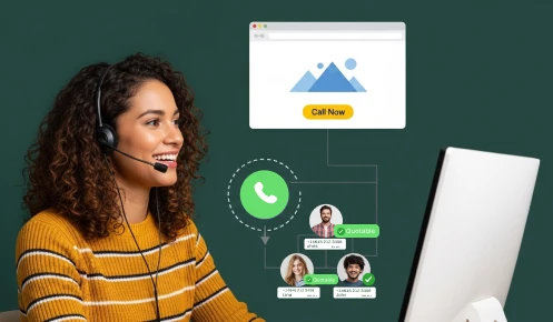 This infographic shows a Smiling woman with headset using computer for call tracking, with icons showing call flow, contacts, and a ‘Call Now’ button.