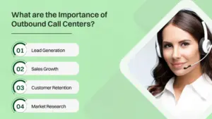 Importance of Outbound Call Centers.
