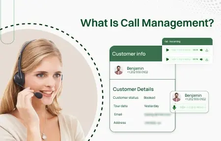 Graphic asking "What Is Call Management?" showing a customer service agent with a headset and a digital dashboard displaying customer information, call details, and call recordings.