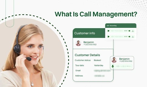 Graphic asking "What Is Call Management?" showing a customer service agent with a headset and a digital dashboard displaying customer information, call details, and call recordings.