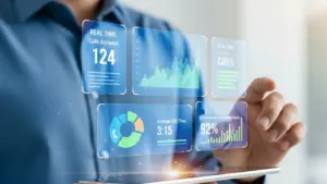 VoIP Analytics showing data.