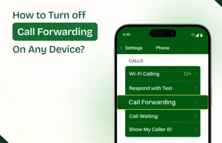 This infographics shows how to turn of call forwarding on any device.