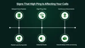 Signs that high ping is affecting your calls.