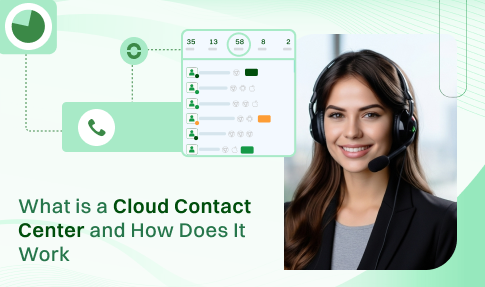 Female call center agent wearing a headset, smiling, next to graphics representing cloud contact center.