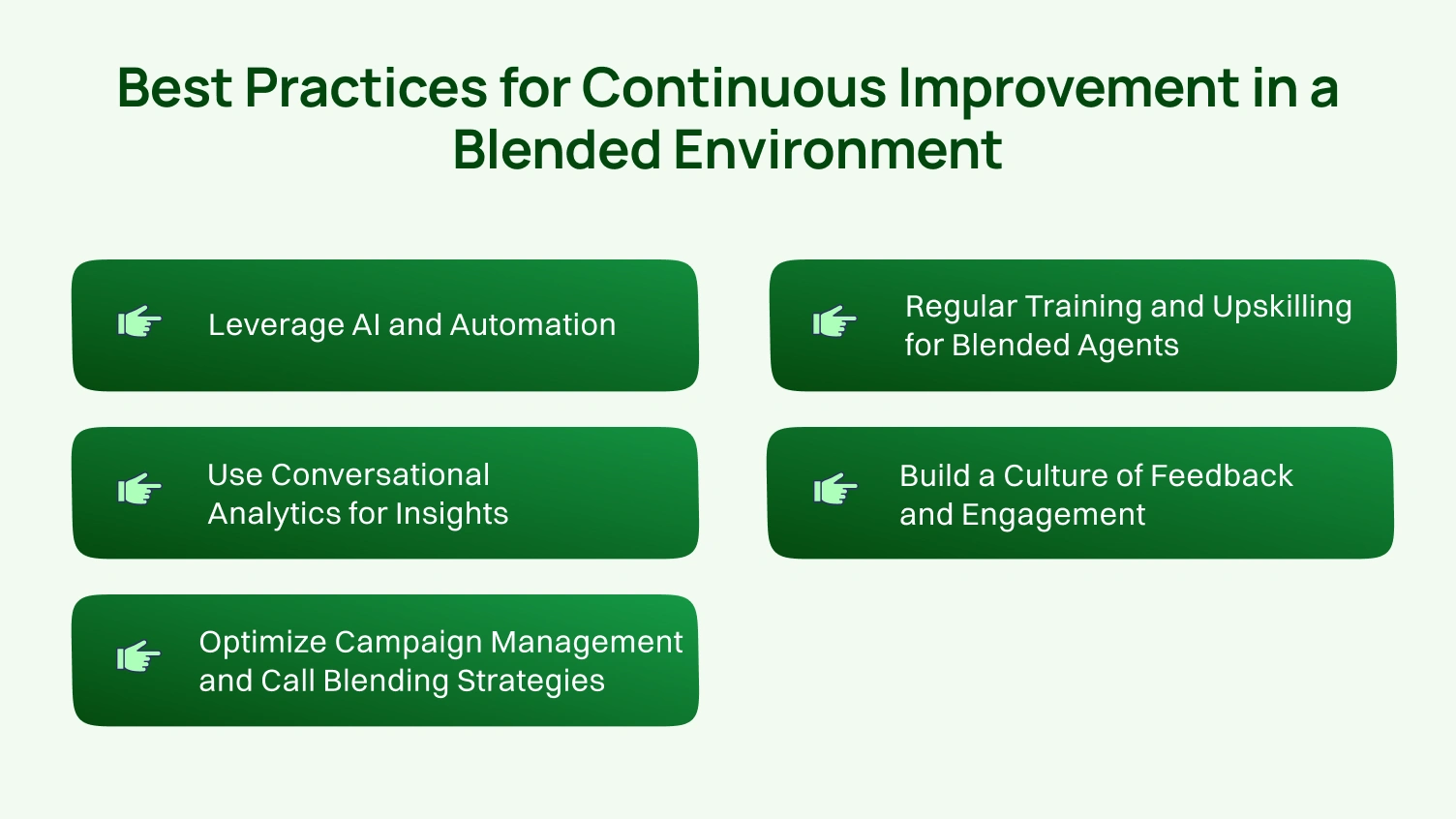 Best Practices for Continuous Improvement in a Blended Environment