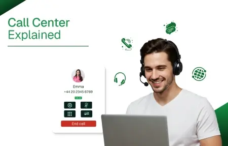 Call center explained