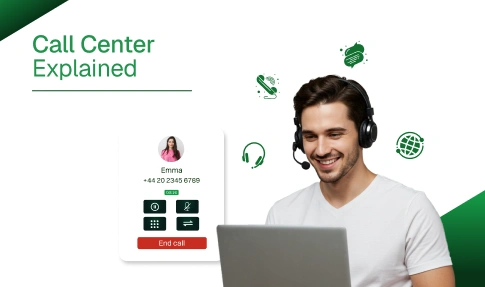 Call center explained