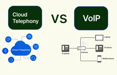 Cloud Telephony vs VoIP