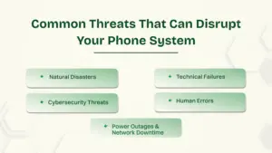 Common threats that can disrupt your phone system.