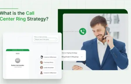 Gentlemen following call schedule with call center ring strategy.