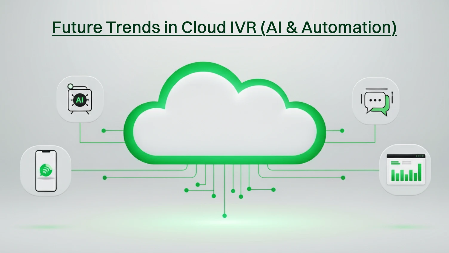 Future Trends in Cloud IVR (AI & Automation)