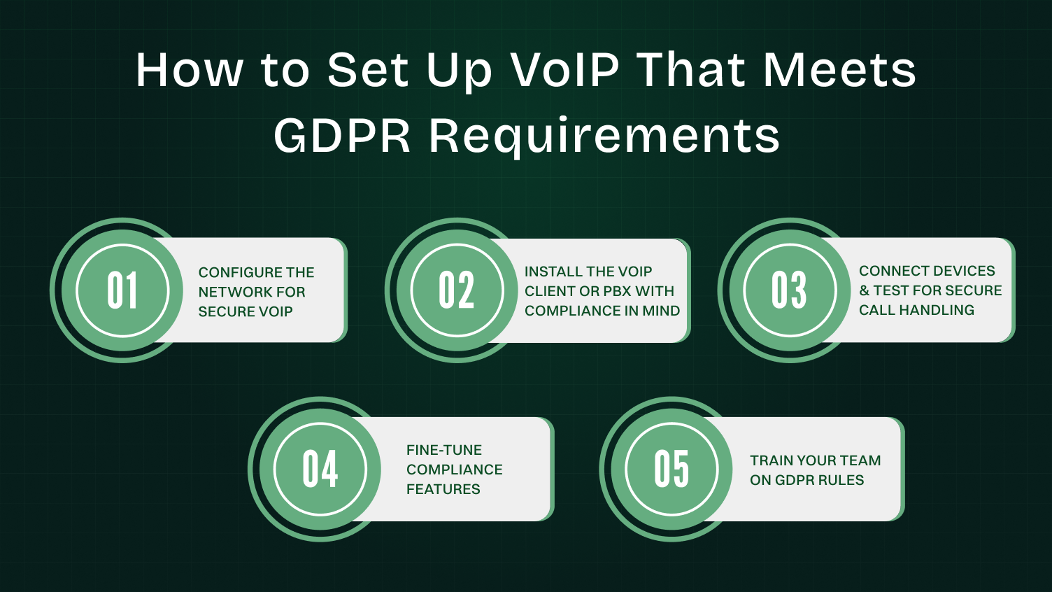 how to set up voip that meets gdpr requirements