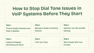 Ways to stop dial tone issues in voip systems before they start.