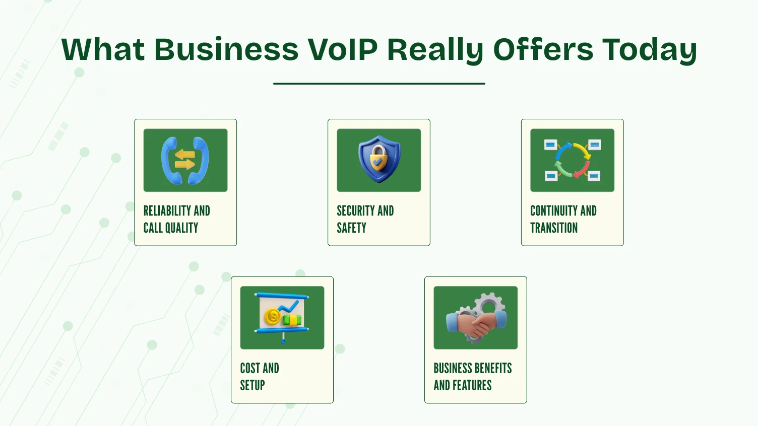 What business VoIP really offers today