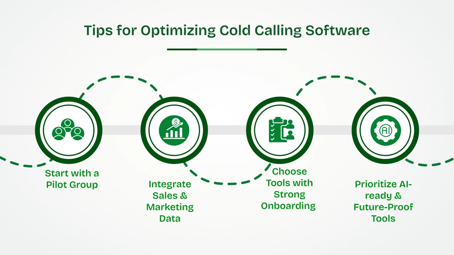 Tips for optimizing cold calling software