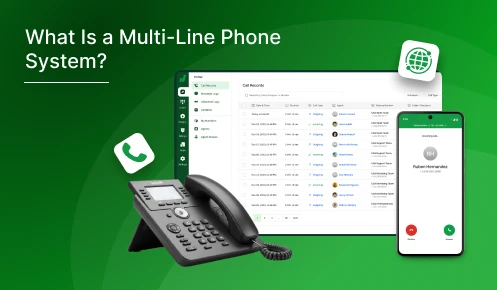 What is a multi line phone system