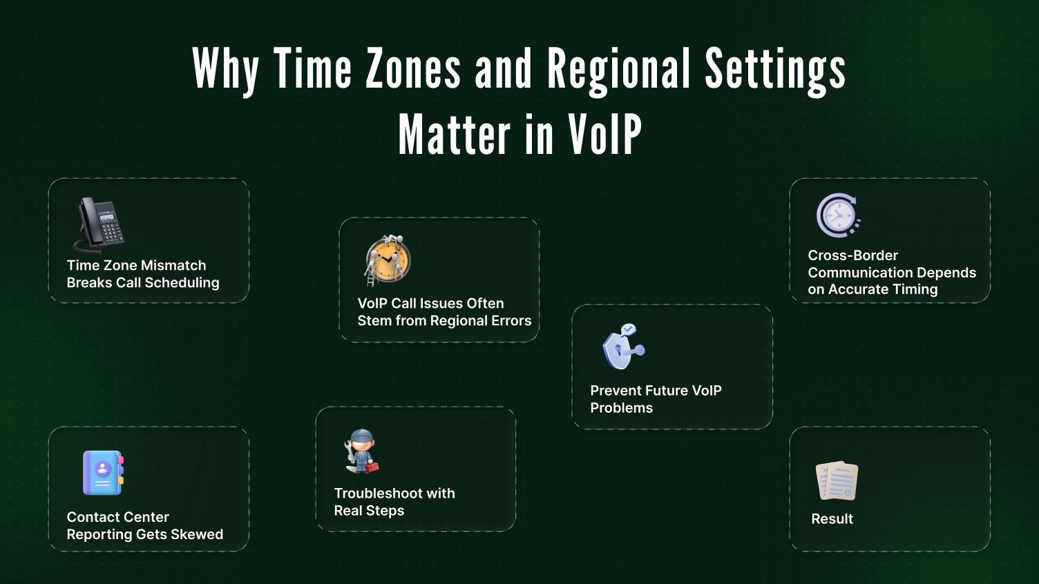 why timezone and regional settings matter in voip