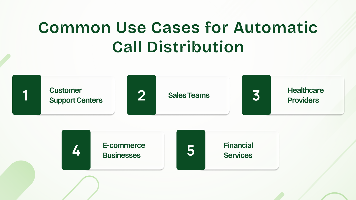 This infographics provides common use cases for automatic call distribution.