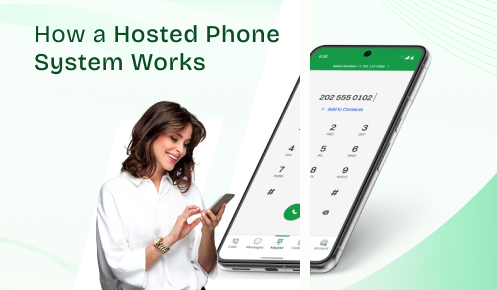 how a hosted phone system works