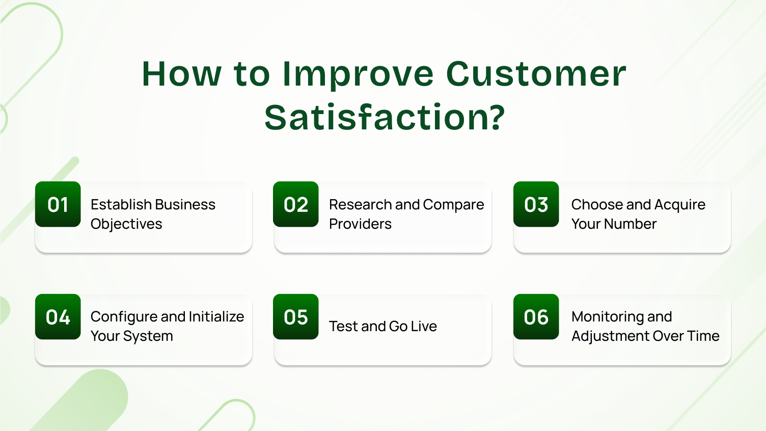 How to Improve Customer Satisfaction?