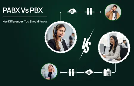 This picture shows PABX. Vs PBX.