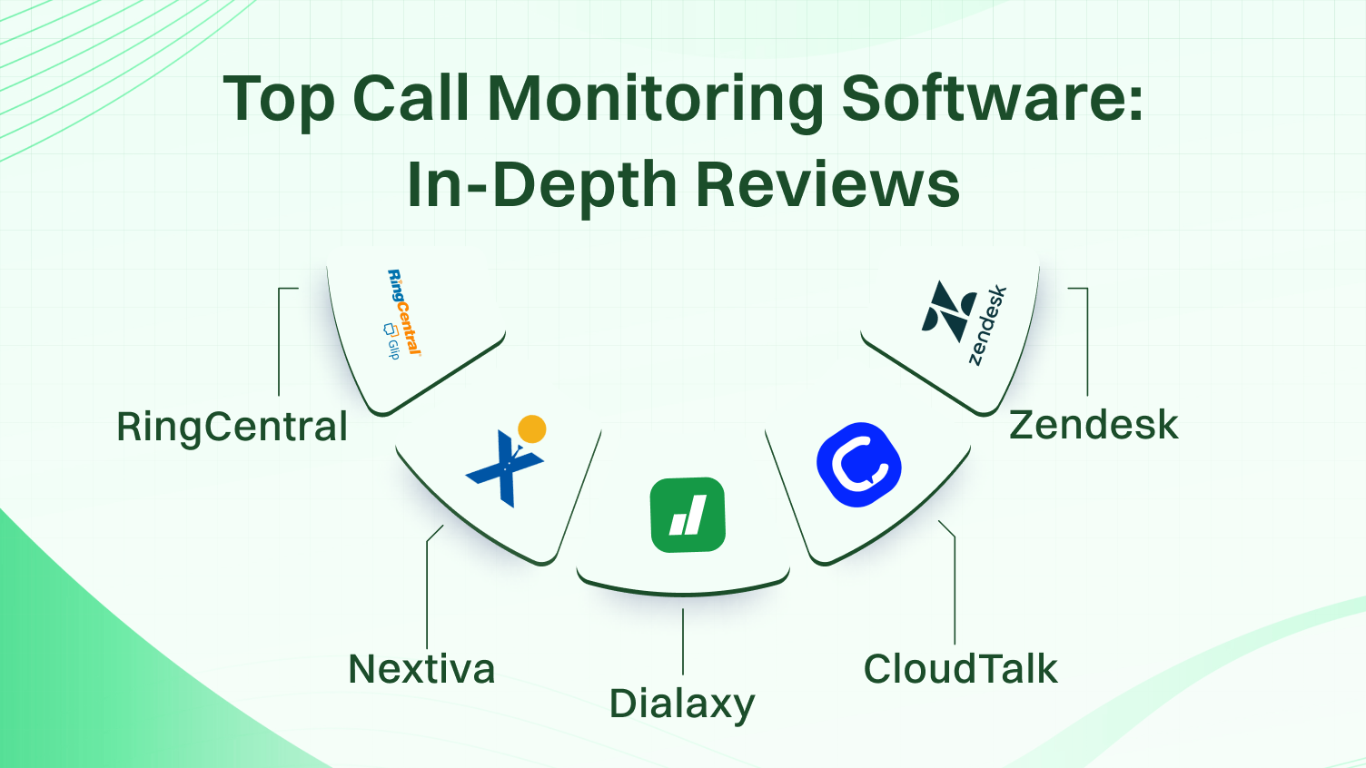 Top Call Monitoring Software: In-Depth Reviews