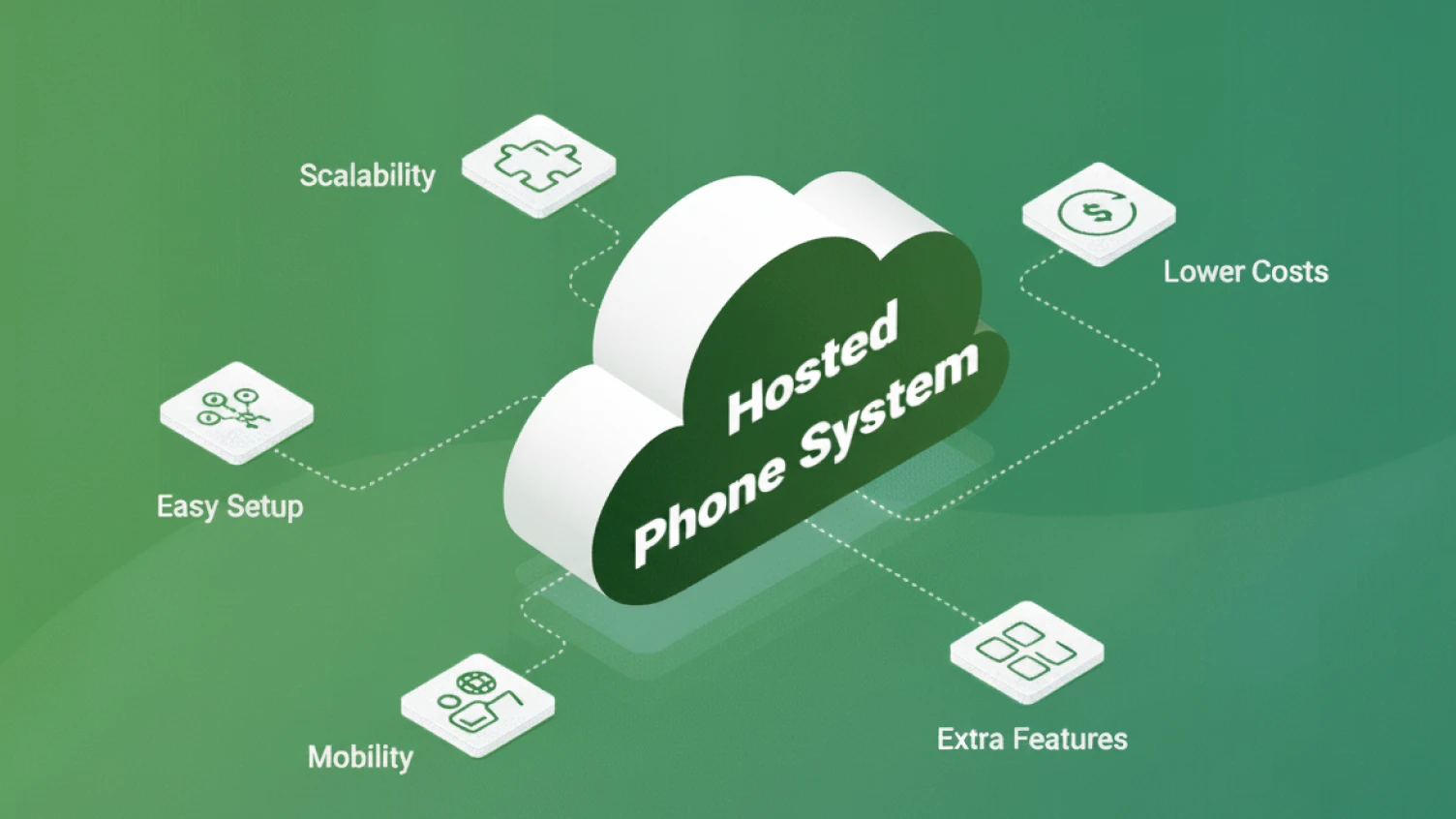 Hosted phone system