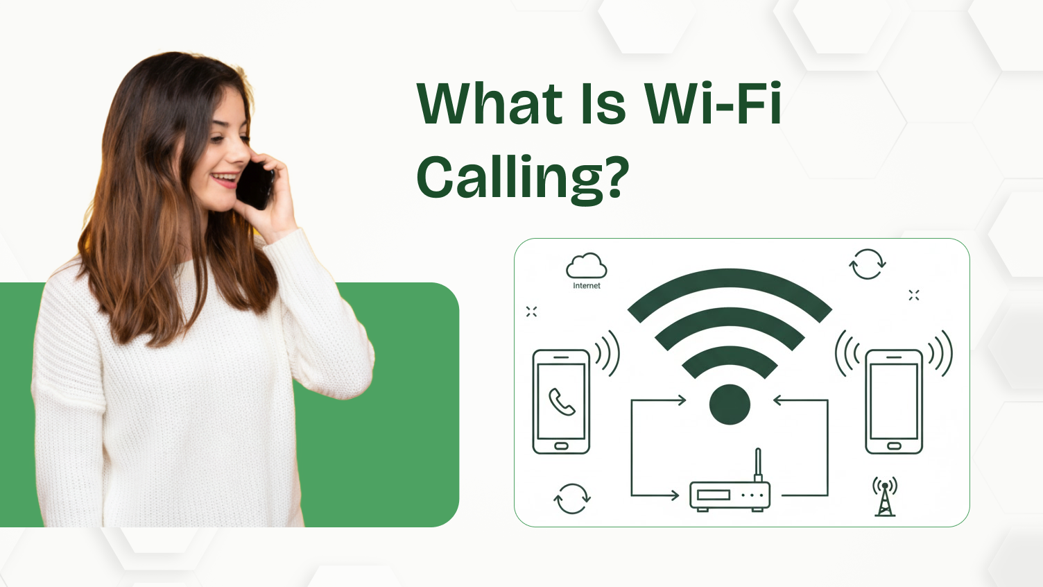 What Is Wi-Fi Calling?