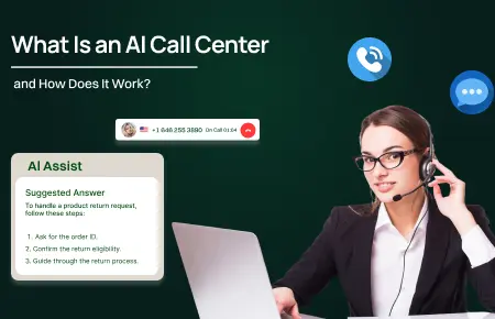 What is an AI call center