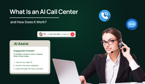 What is an AI call center