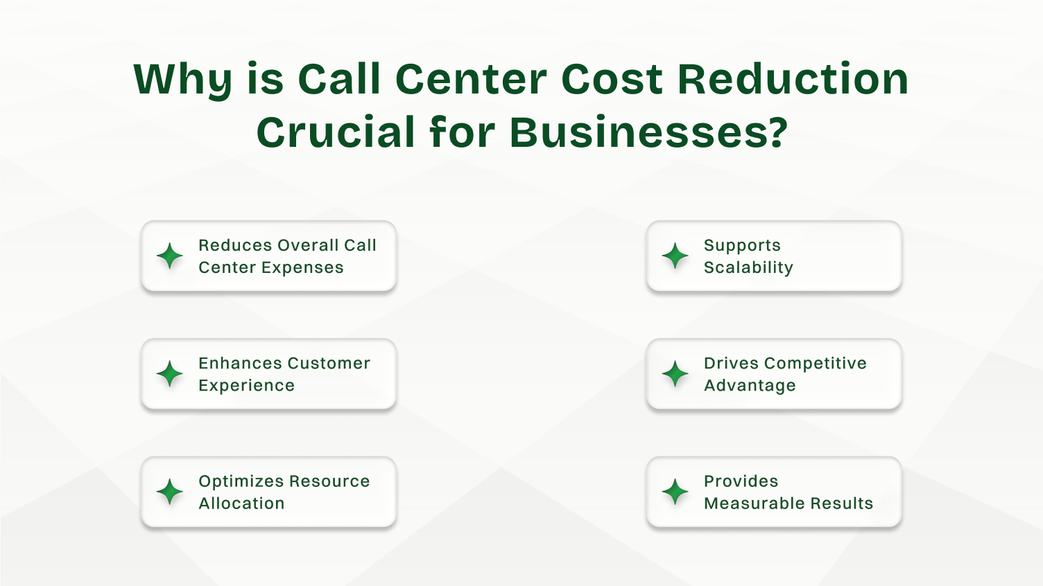 Why is Call Center Cost Reduction Crucial for Businesses?
