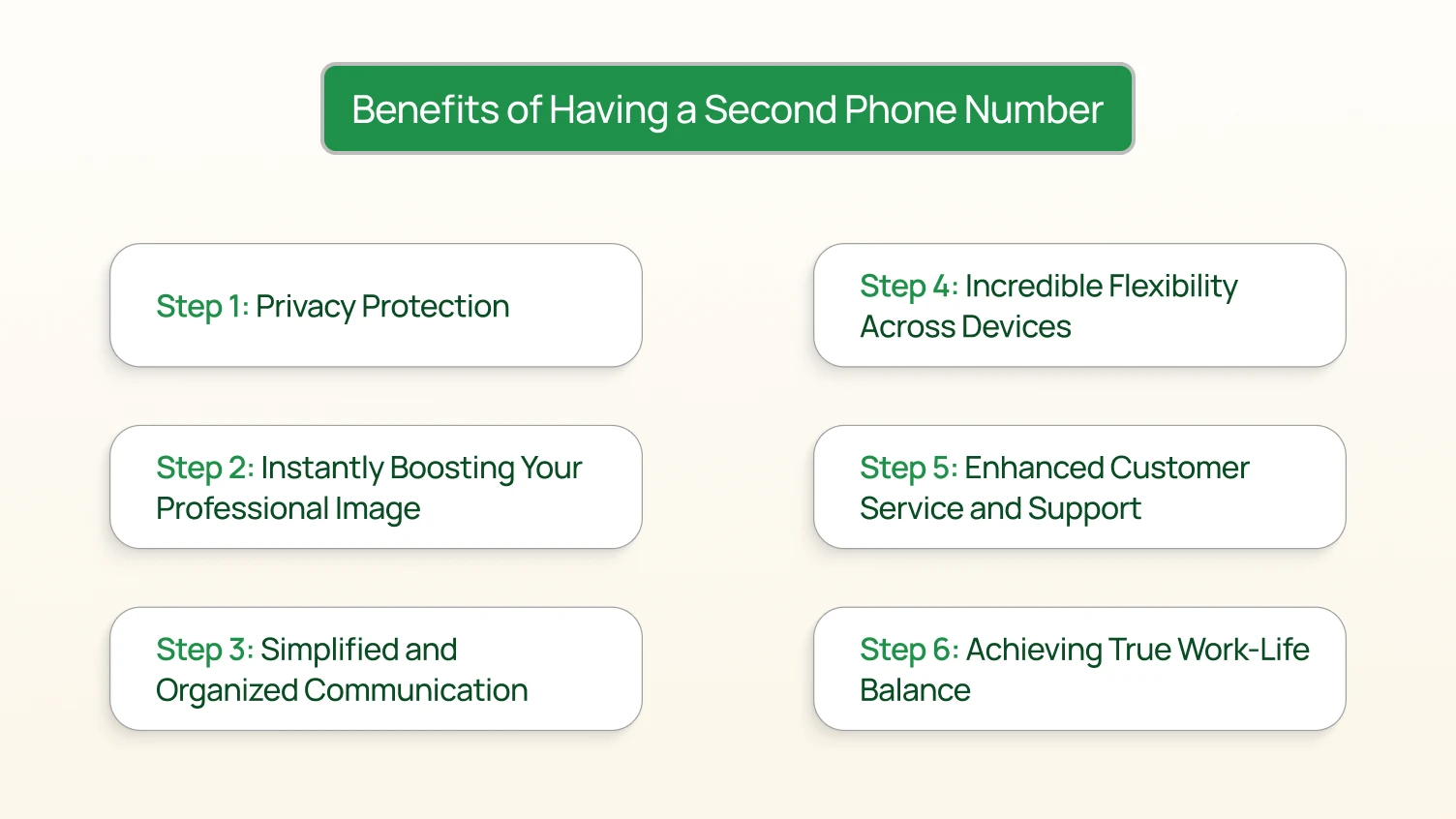 Benefits of Having a Second Phone Number