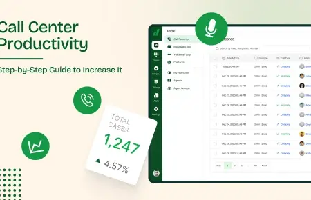 Call Center Productivity