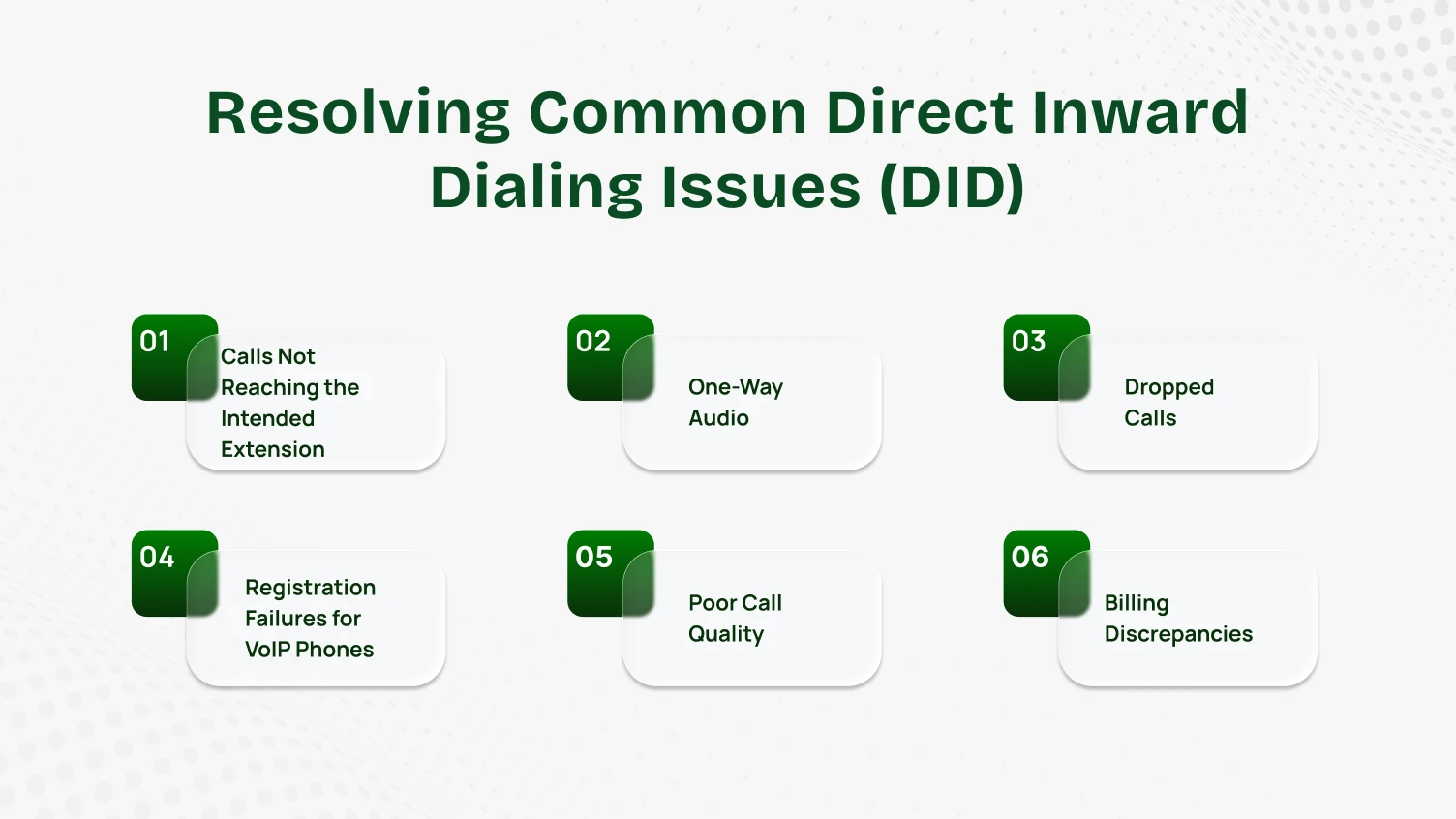 This picture shows resolving common direct inward issues.