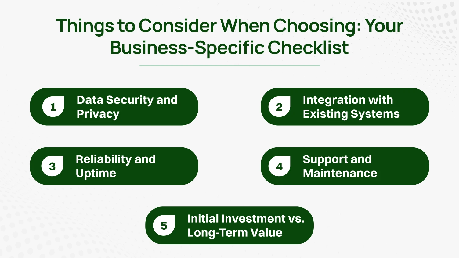 Things to Consider When Choosing: Your Business-Specific Checklist