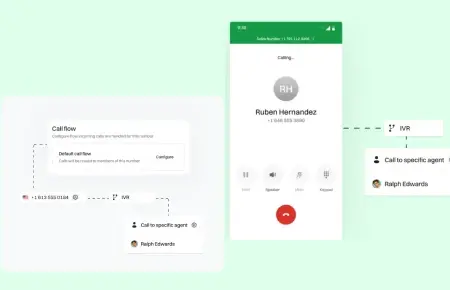 Call routing feature interface showing IVR setup to direct calls to an agent.
