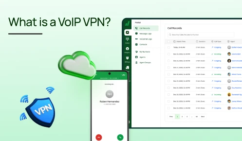 What is VoIP VPN - Featured Image