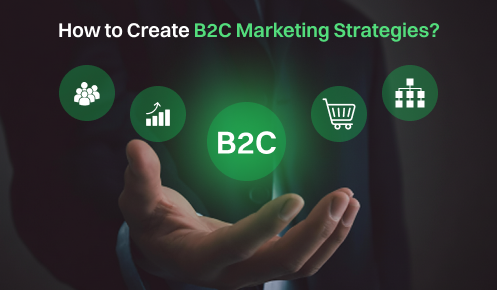 b2c marketing