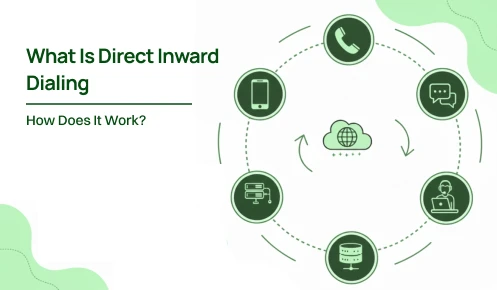 what is direct inward dialing(DID) and how does it work.