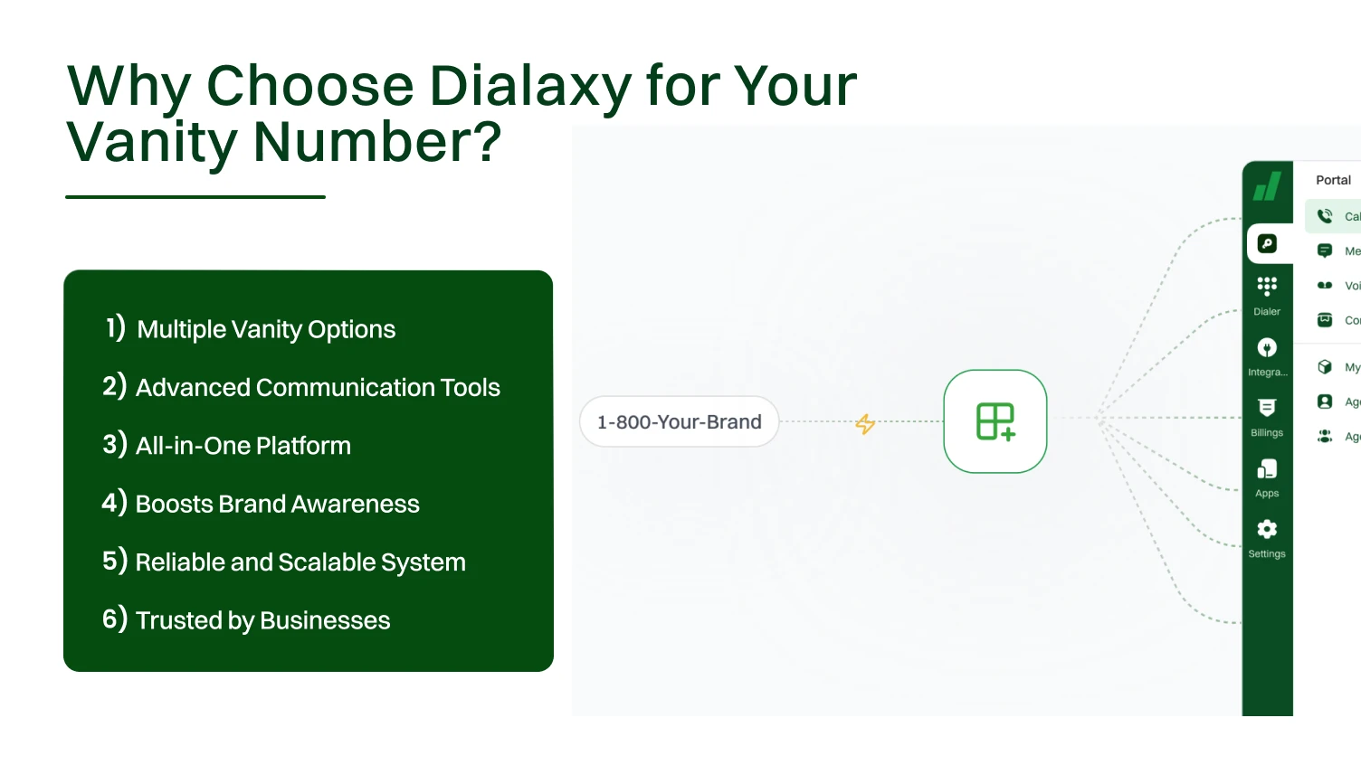 Why Choose Dialaxy for Your Vanity Number?