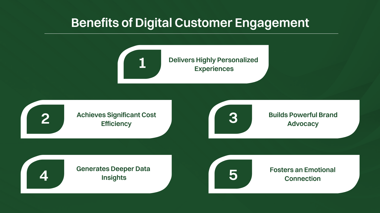 Benefits of Digital Customer Engagement