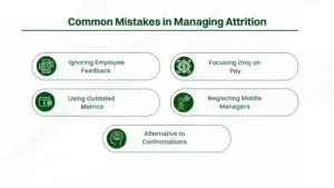 Common Mistakes in Managing Attrition.