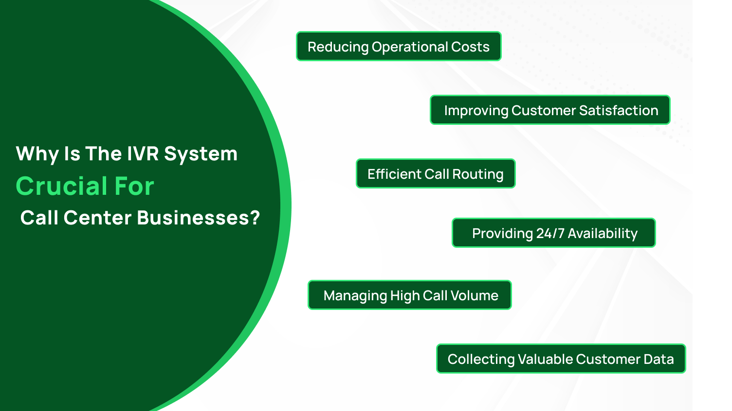 Why is the IVR System Crucial for Call Center Businesses?