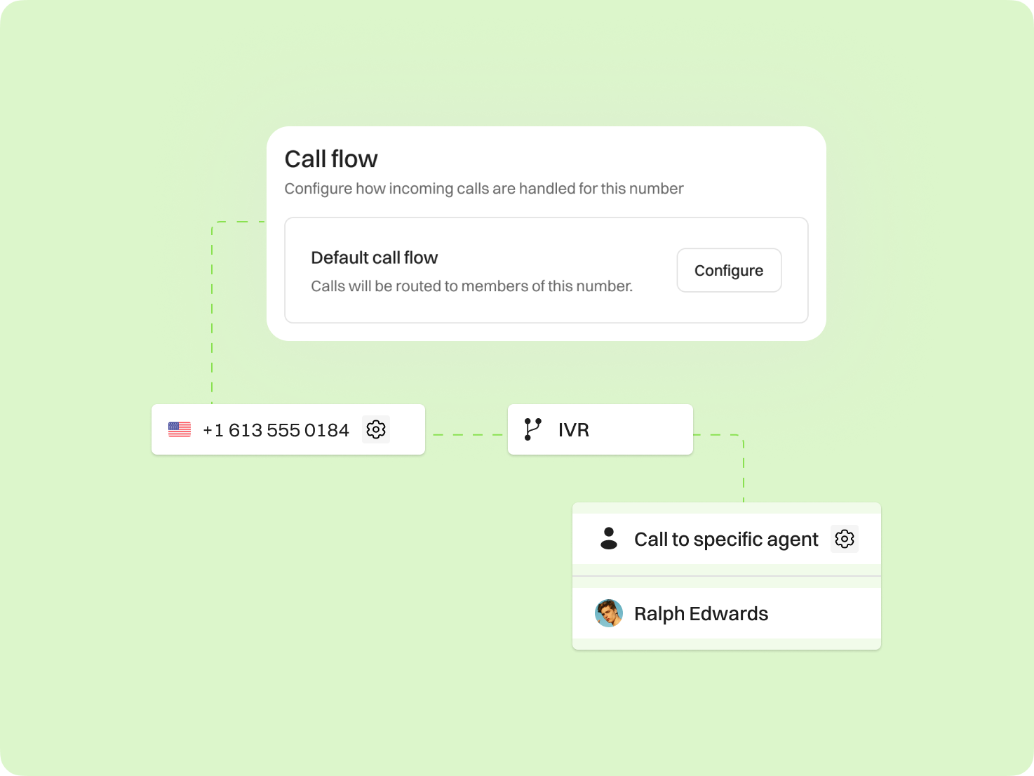 Interested in enhancing flexibility with customizable features