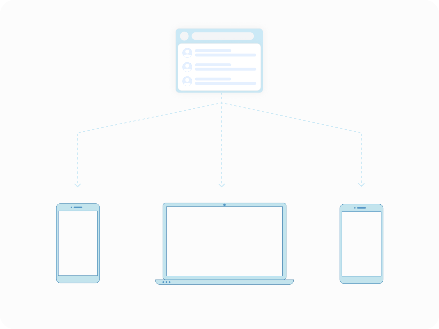 What Is Import Contact