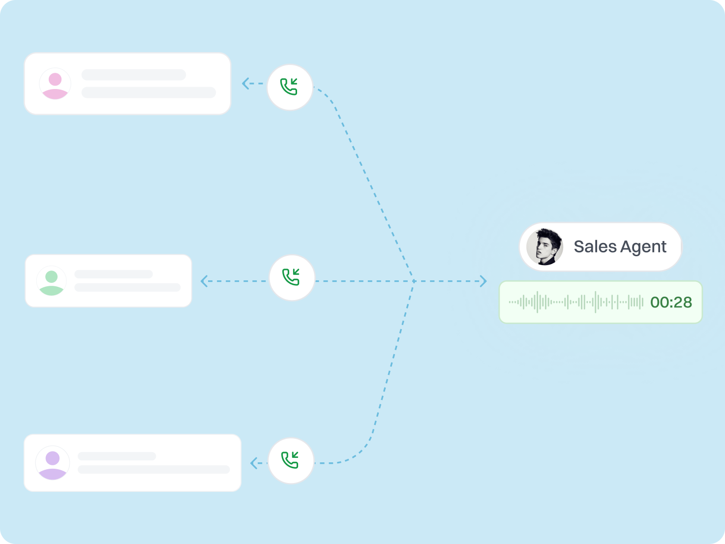 What is a voicemail greeting?